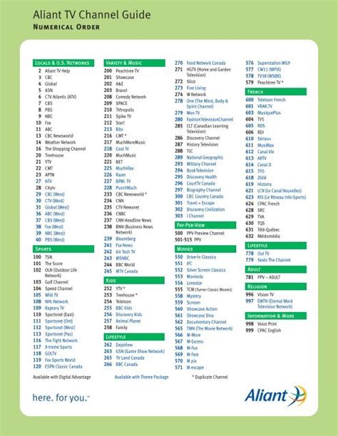 bell aliant channels